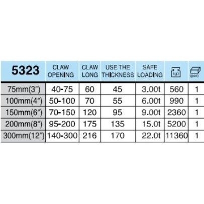 Guolių nuėmėjas 3" (40-75mm) Guolių nuėmėjas 3" (40-75mm)